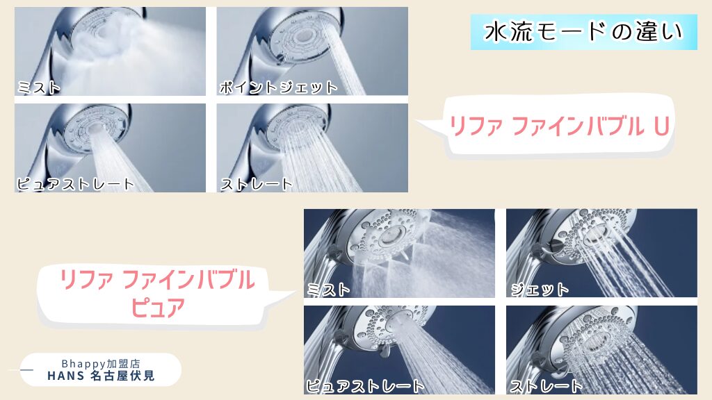 リファシャワーヘッド のリファファインバブルUとピュアの違い/美容室ハンス名古屋