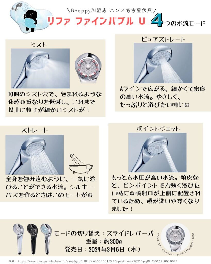 リファファインバブルu