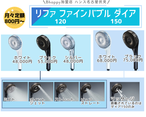 リファンシャワーヘッドはどれがいい?リファファインバブルダイア120/150