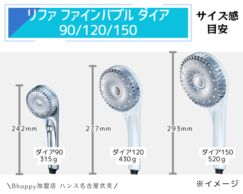 最新モデルも比較】 リファシャワーヘッド どれがいい？選び方と使用感